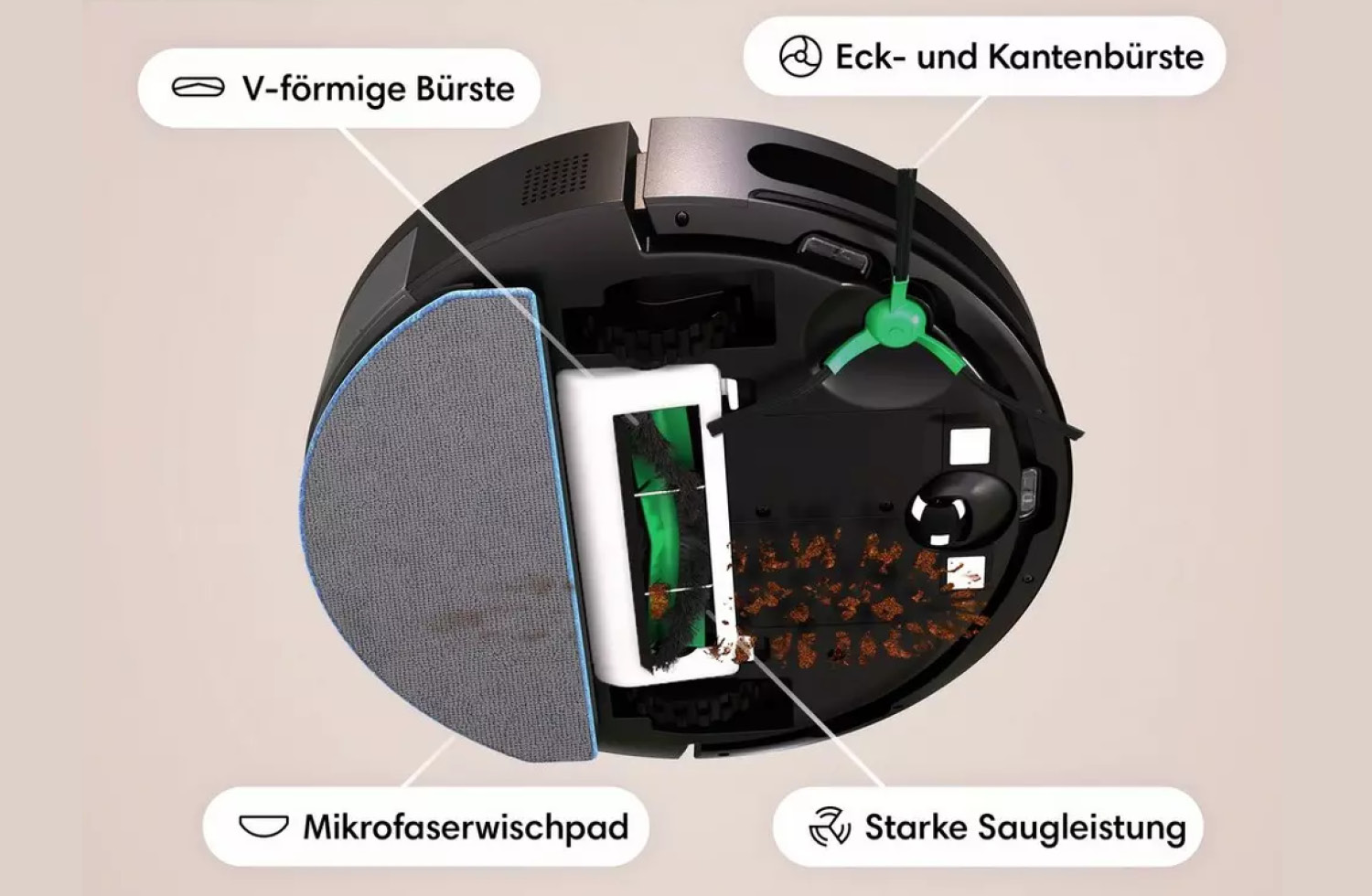 iRobot Roomba Combo Essential