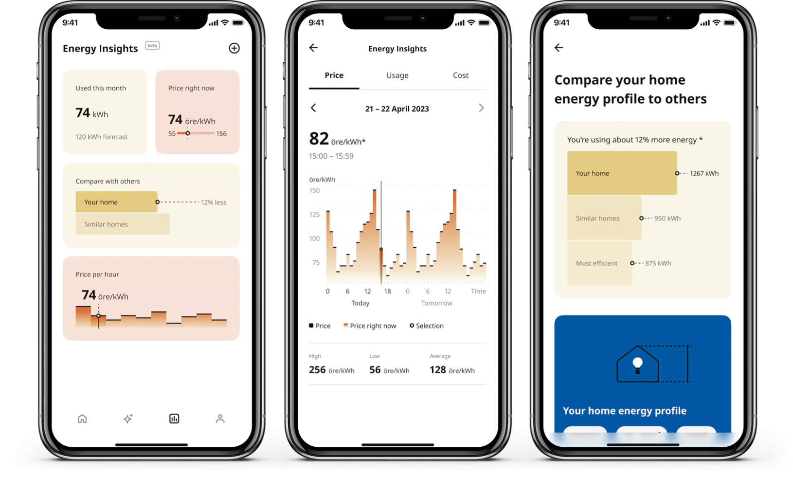 IKEA Energy Insights App#