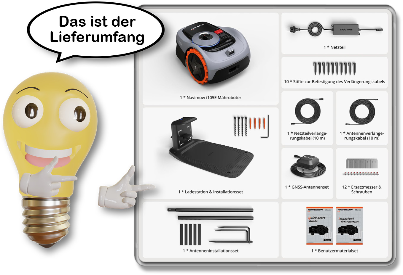 Das ist der Lieferumfang des Segway Navimow i105 Mähroboters