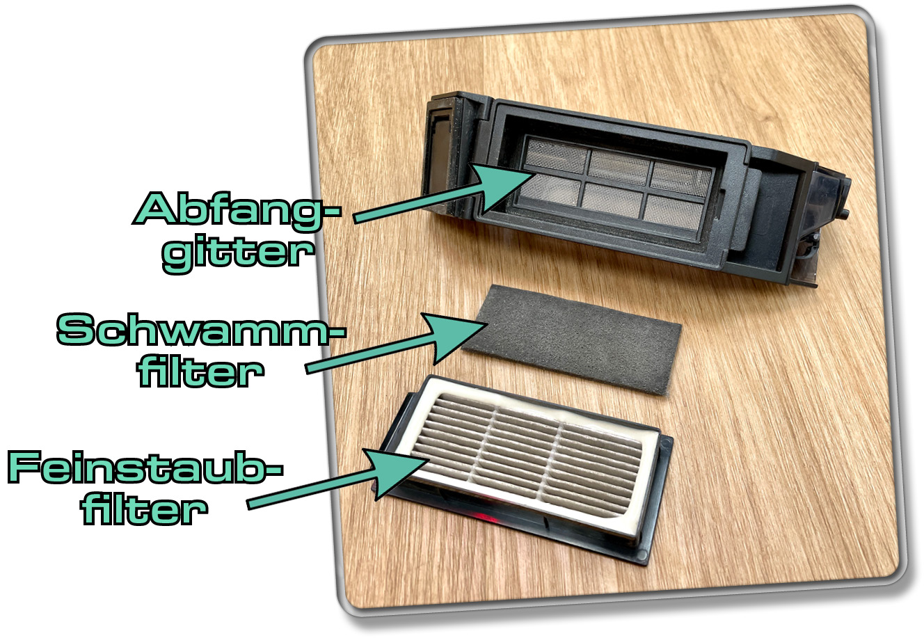 Der Staubbehälter verfügt über ein 3-Filter-System