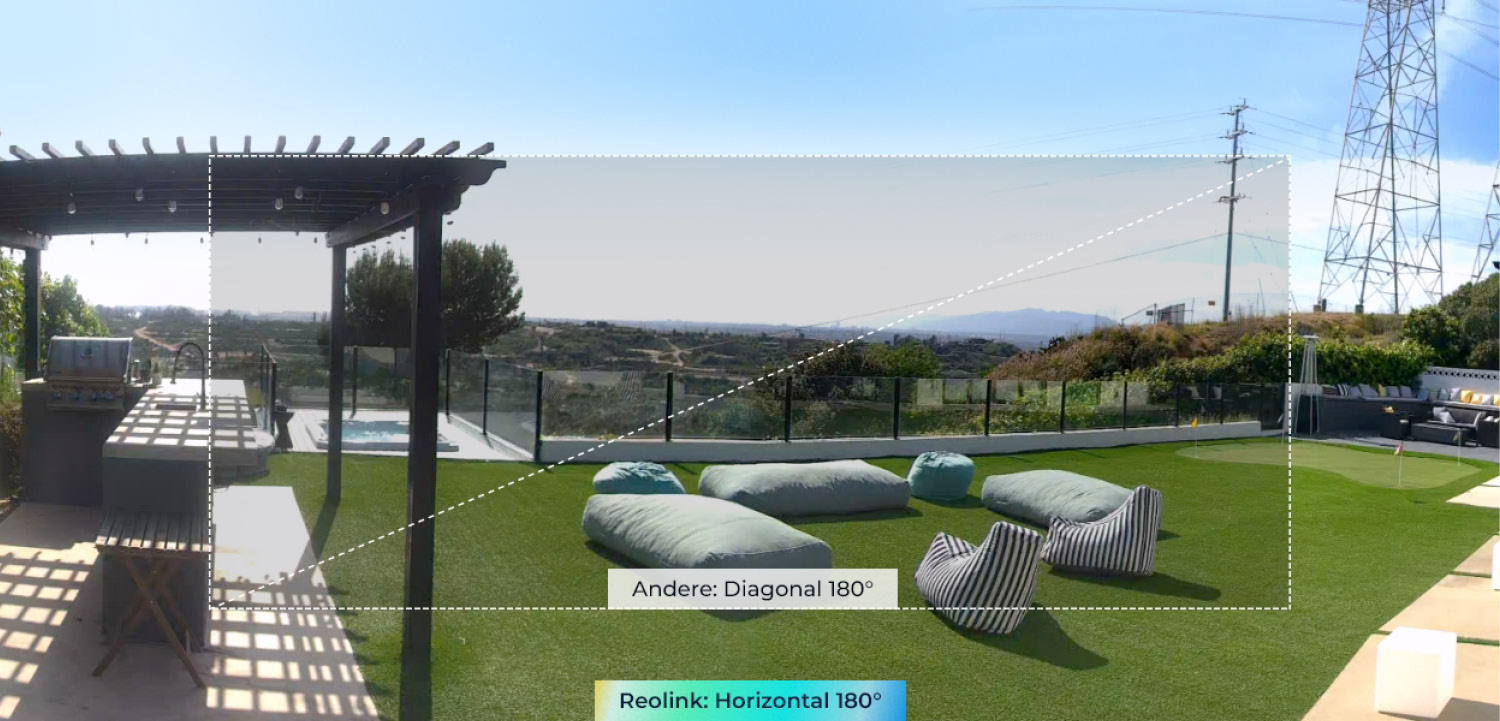 Reolink Argus 4 & 4 Pro