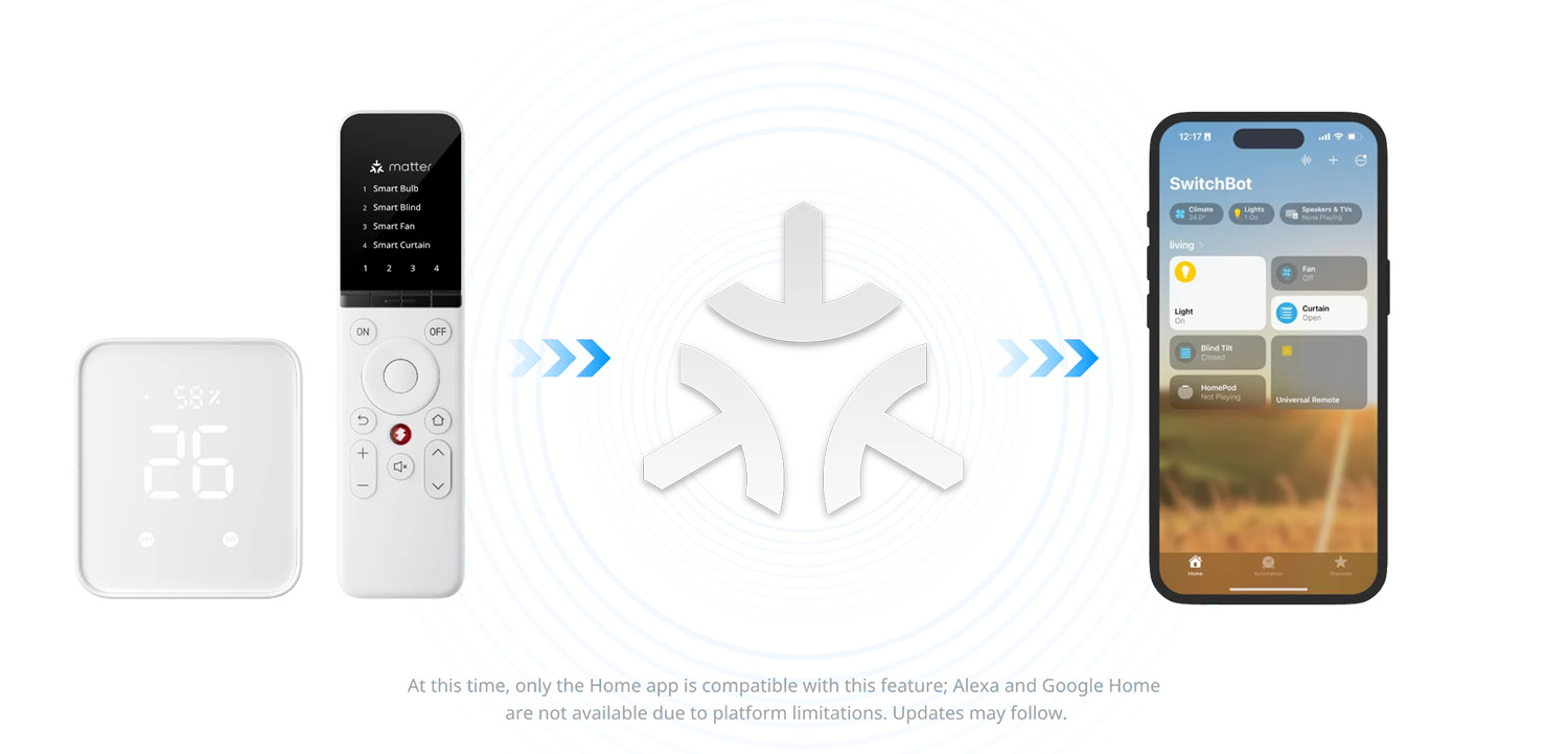 SwitchBot Universal-Fernbedienung