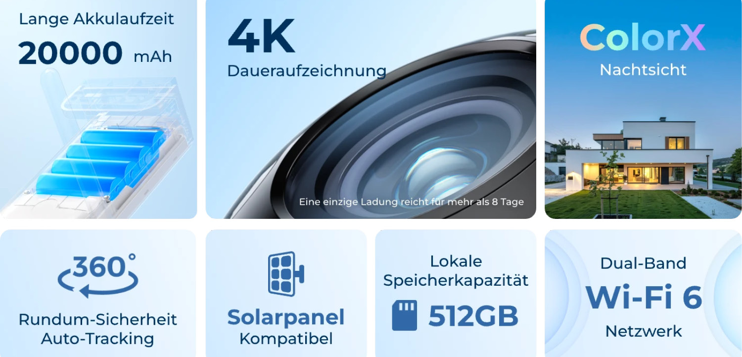 Reolink Altas PT Ultra