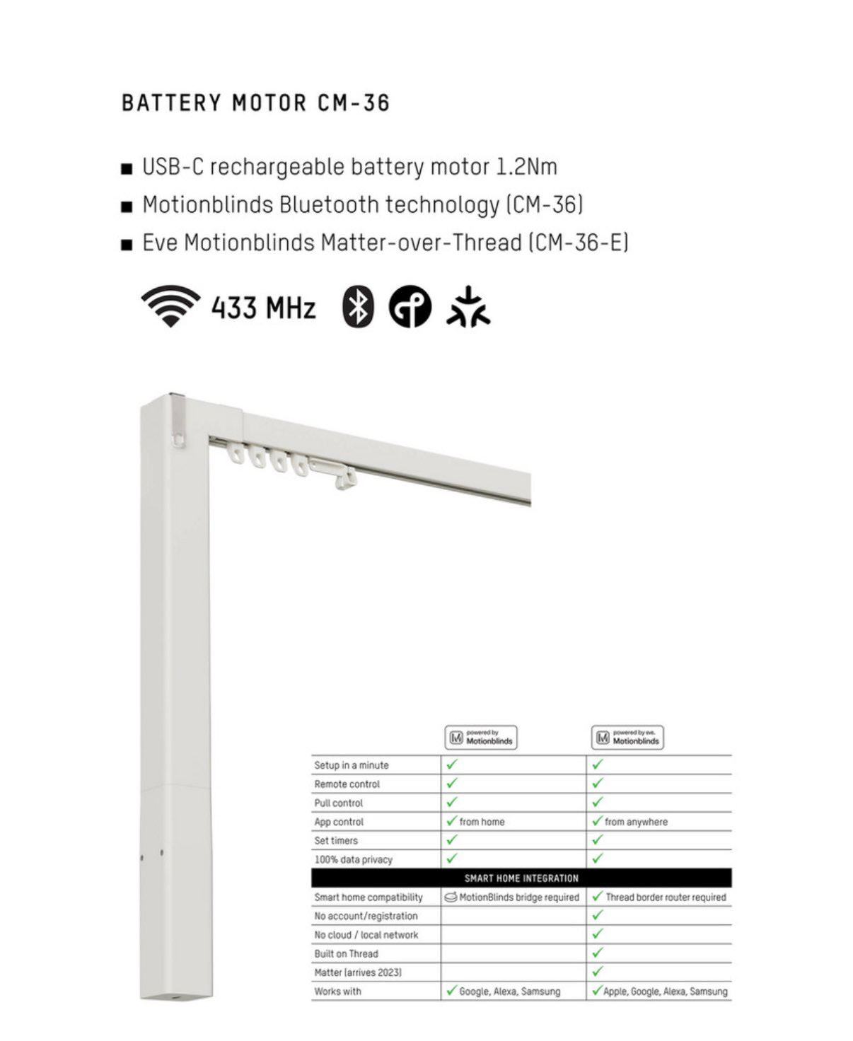 Eve MotionBlinds Curtaion Motor