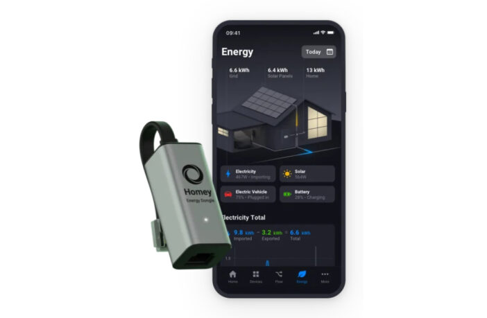 Homey Energy Dongle