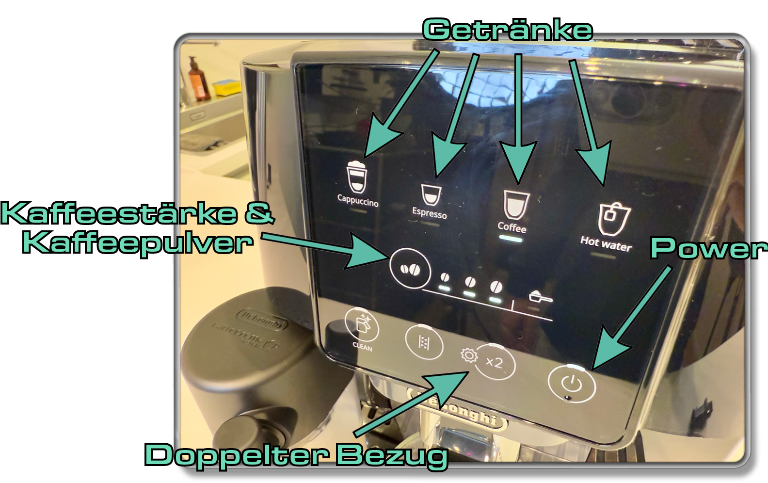 Über diese Touch-Elemente wird der Kaffeevollautomat gesteuert