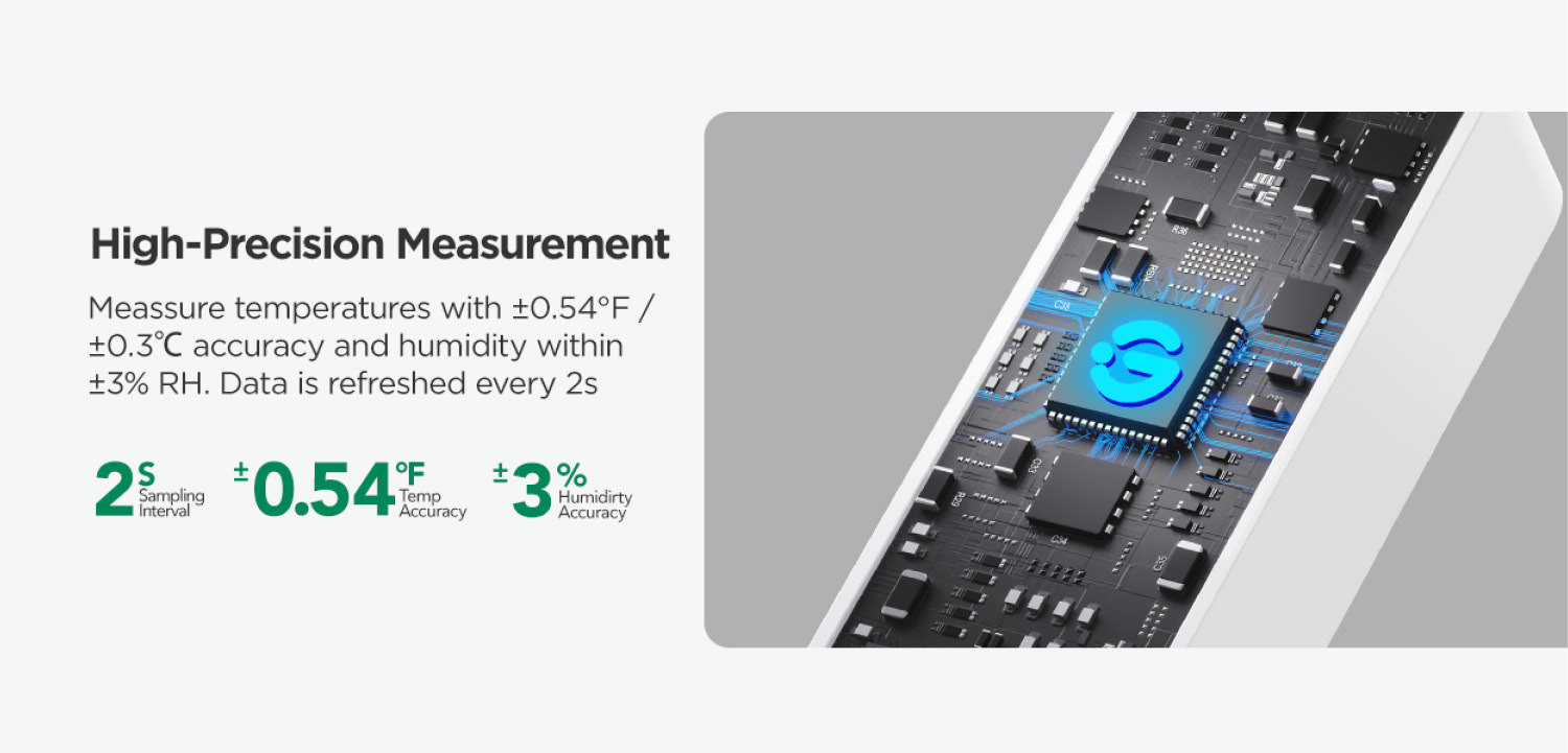 Govee Smart Thermo-Hygrometer 2