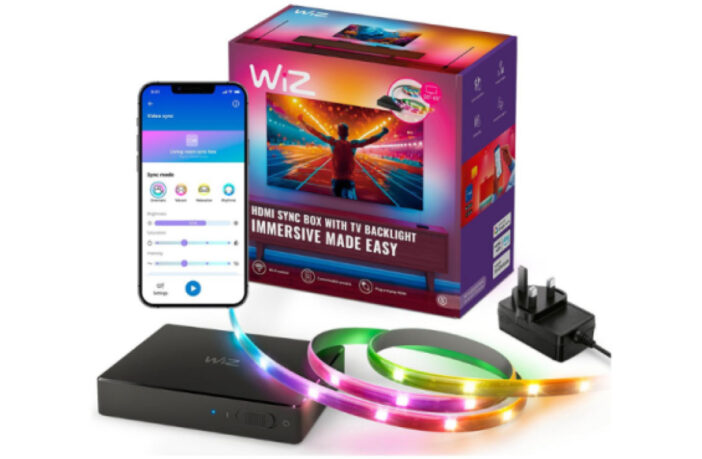WiZ HDMI-Sync-Box
