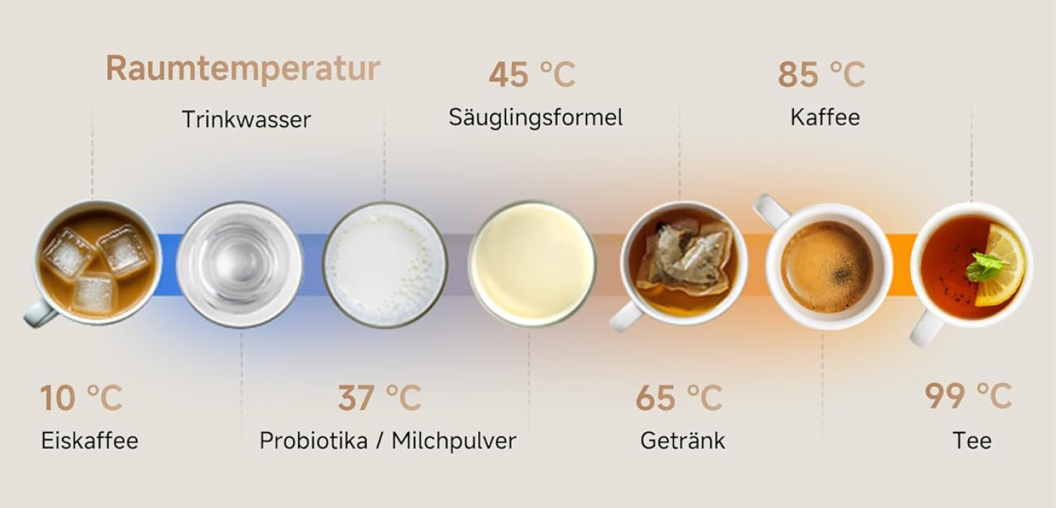 Dreame C10 Wasserspender 