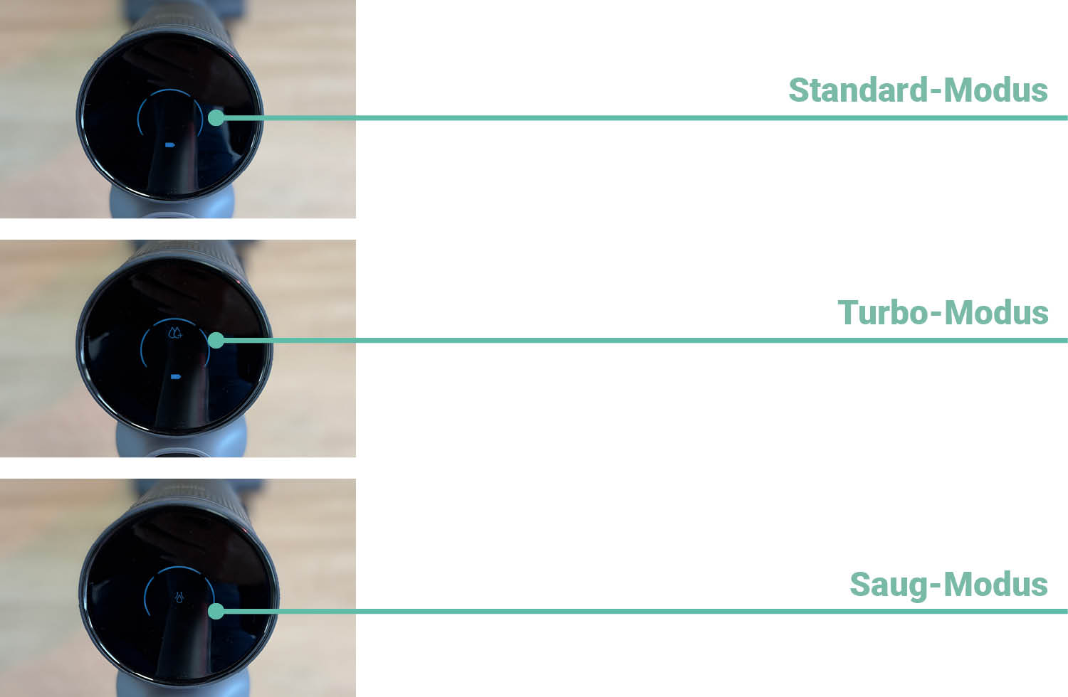 Hier seht die verschiedenen Wisch-Modi des Phillips AquaTrio 7000 Cordless