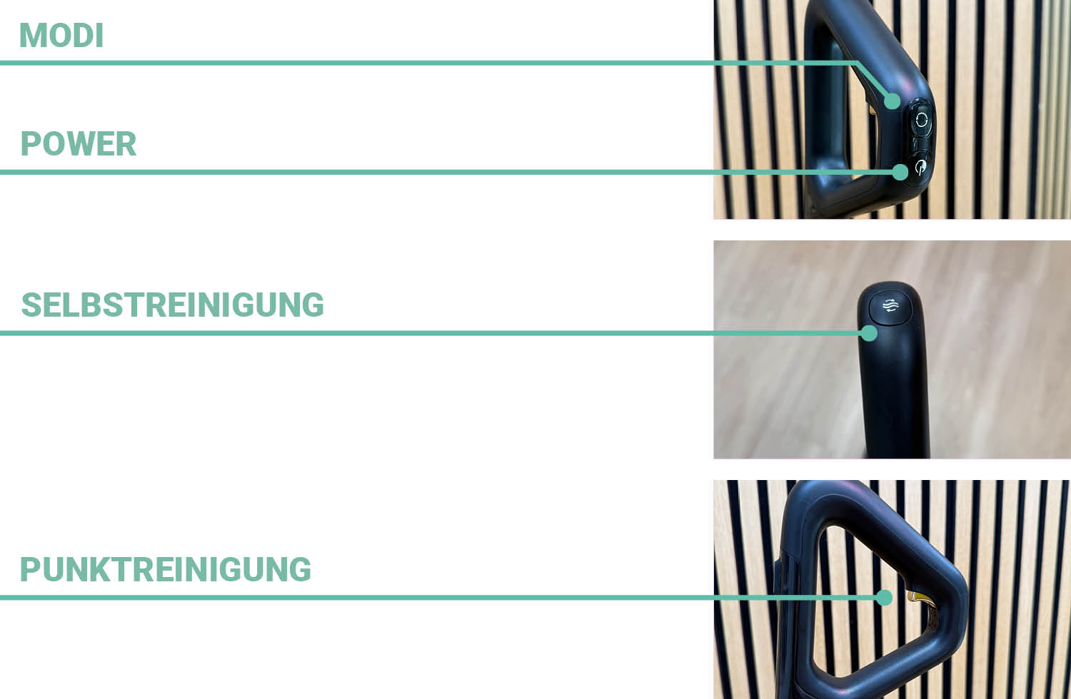 Hier seht ihr die verschiedenen Knöpfe des Mova X4 pro