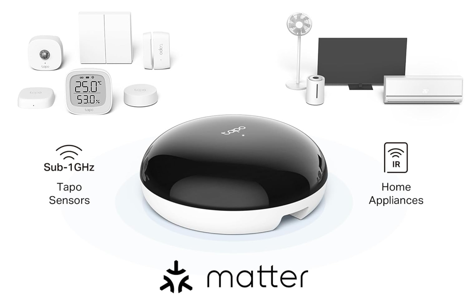 TP-Link Tapo H110 IR-Hub