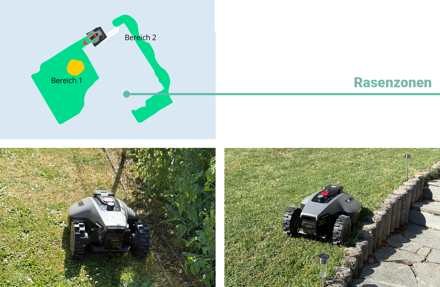 Vor dem ersten Mähvorgang müssen die Rasenzonen angefertigt werden.