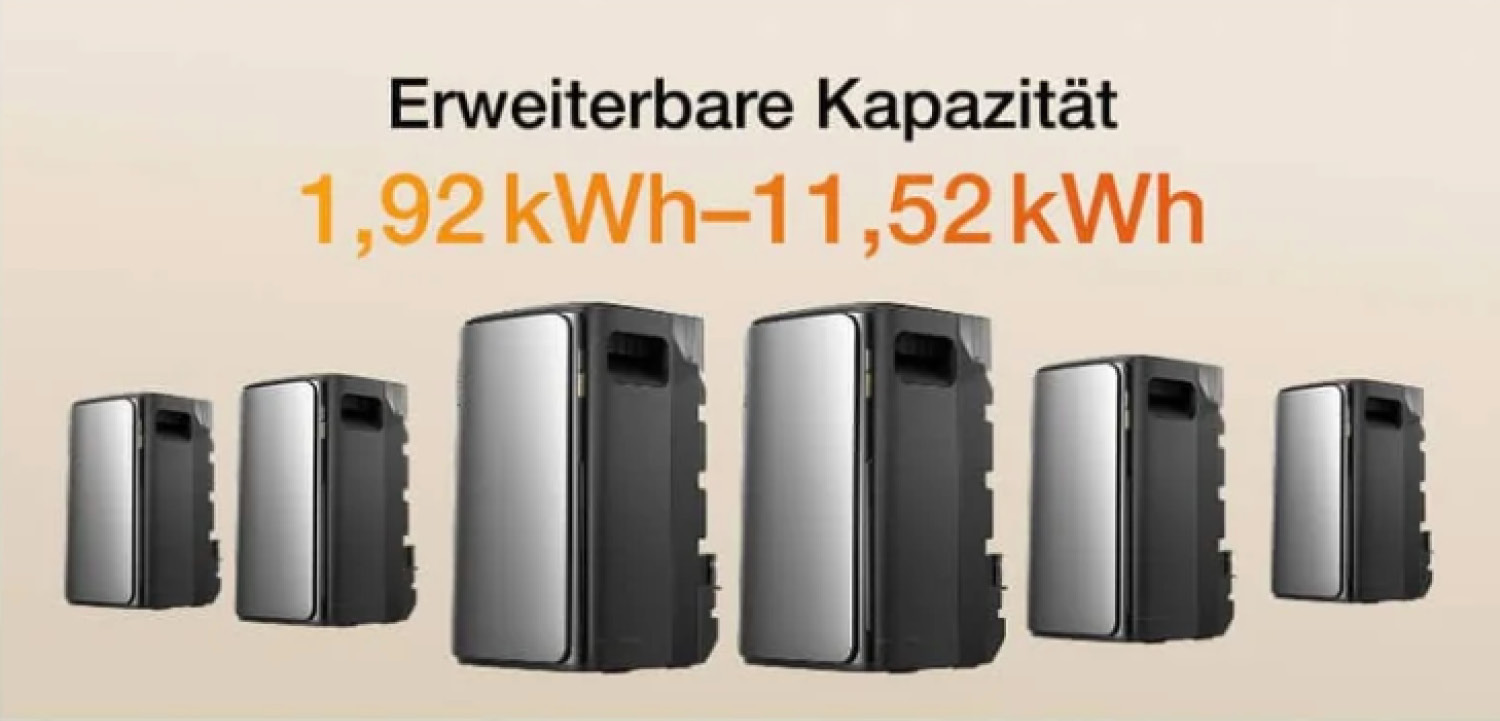Das System soll laut EcoFlow auf bis zu sechs koppelbare Speicher ausgeweitet werden können.