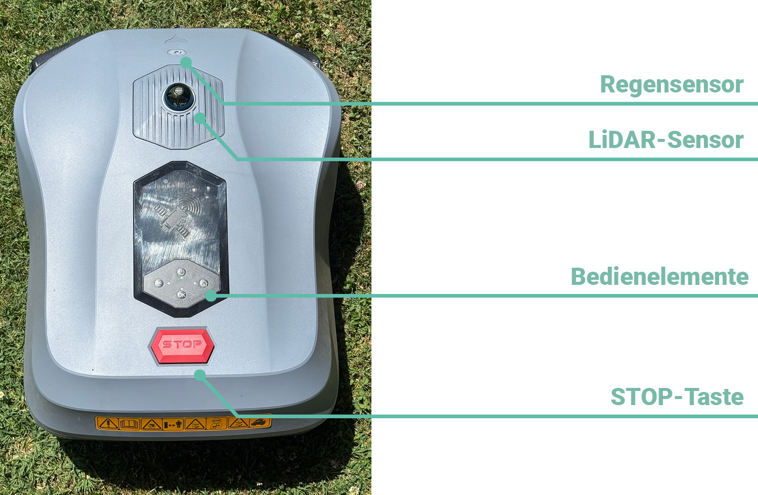 Das befindet sich auf der Oberseite des Hookii Neomow X