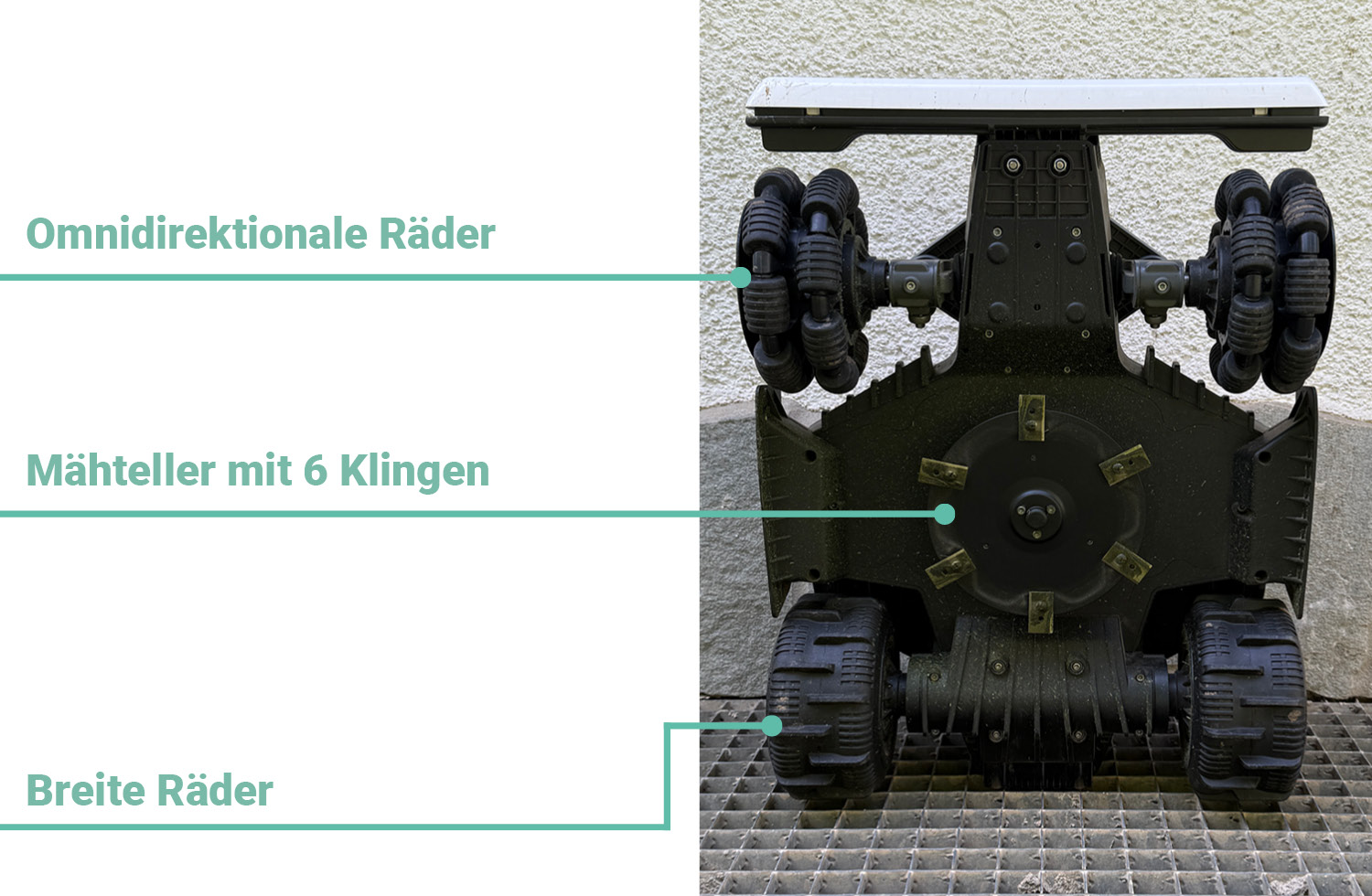 Das findet man auf der Unterseite des Mammotion LUBA Mini AWD
