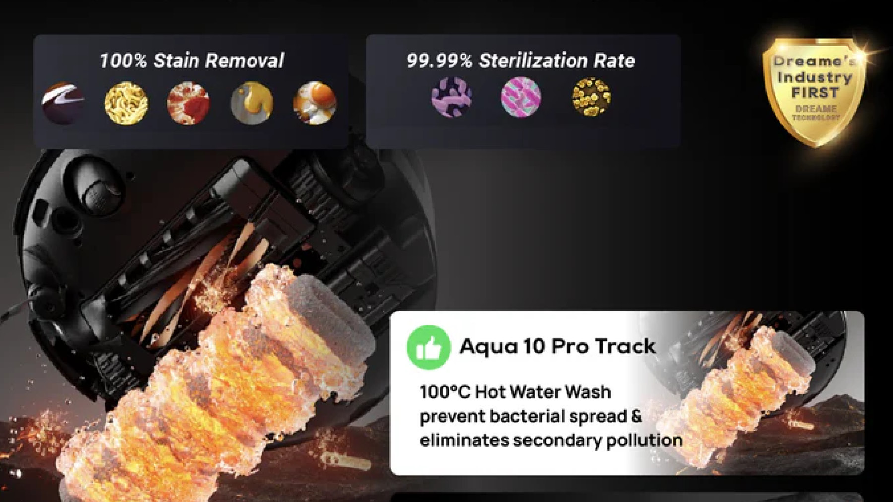 Dreame Aqua 10 Pro Track