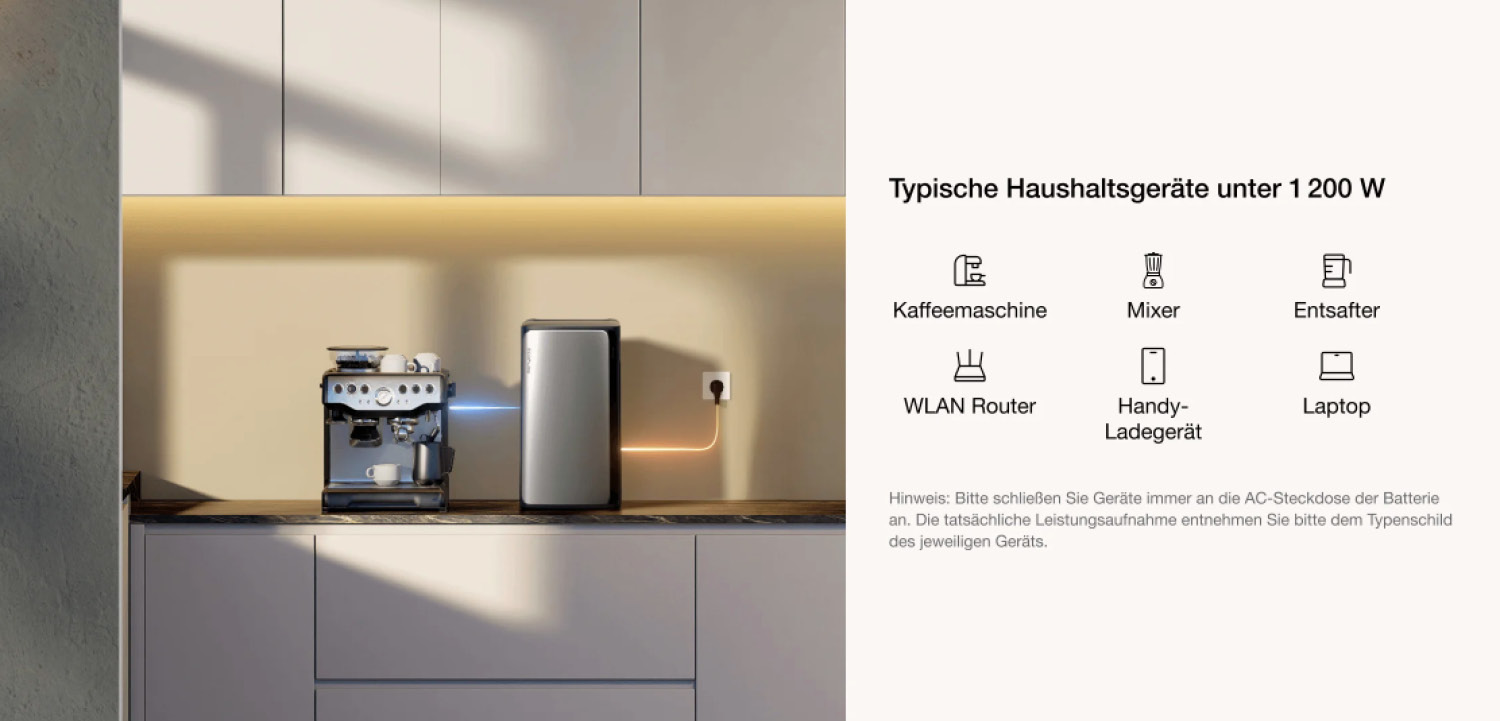 EcoFlow STREAM - 1.200 Watt