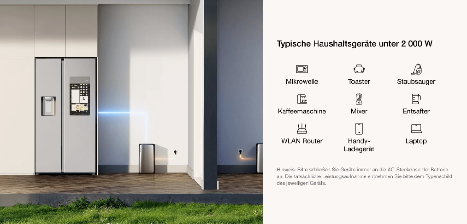 EcoFlow STREAM - 2.000 Watt