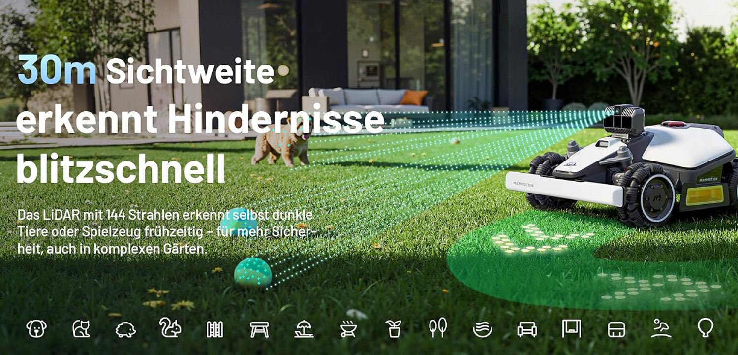 Mammotion LUBA Mini AWD LiDAR