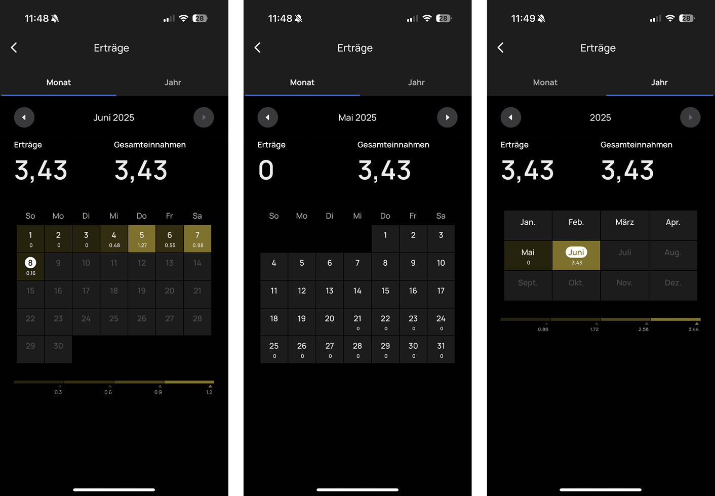 STREAM Protokoll - Erträge