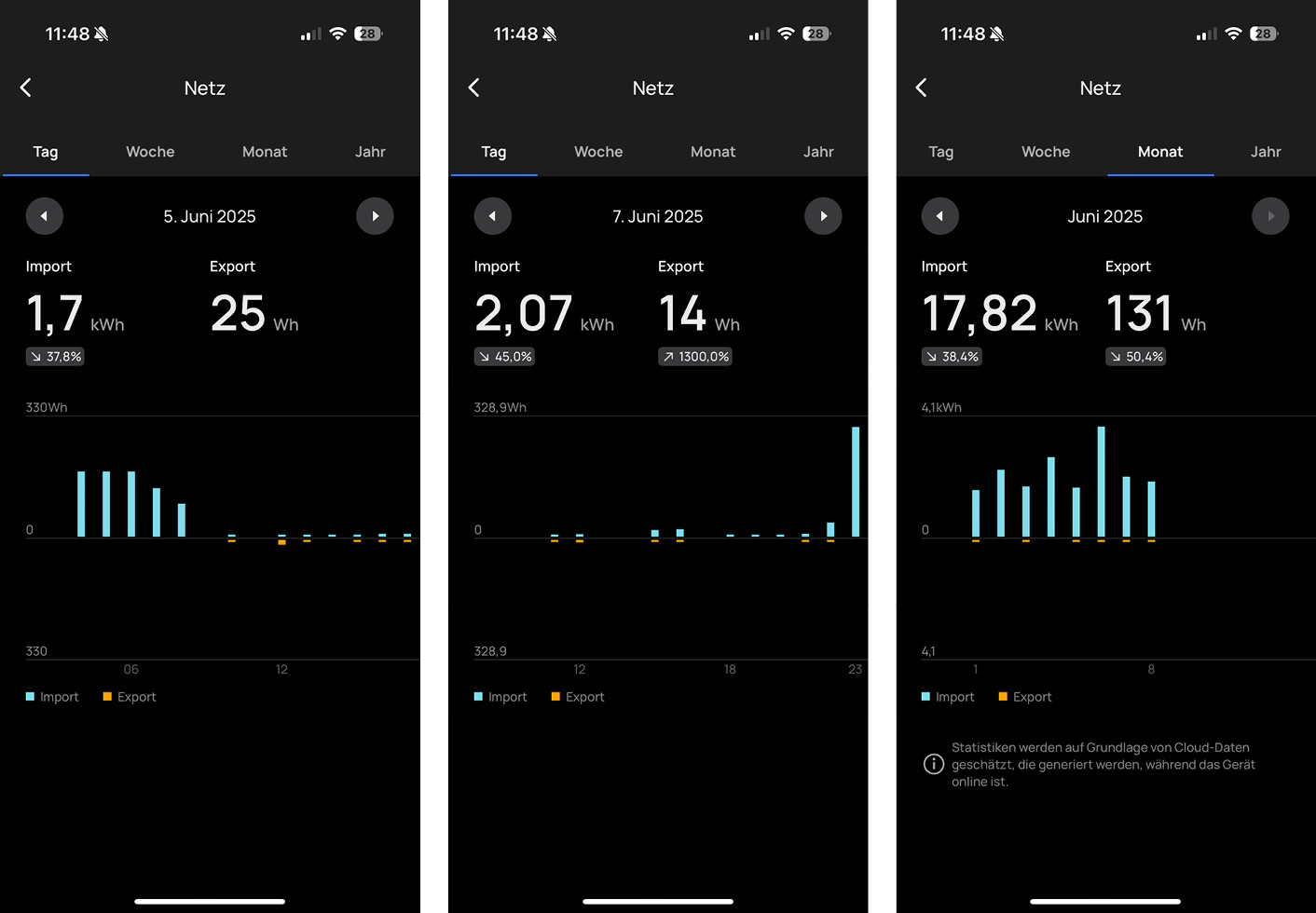STREAM Protokoll - Netz