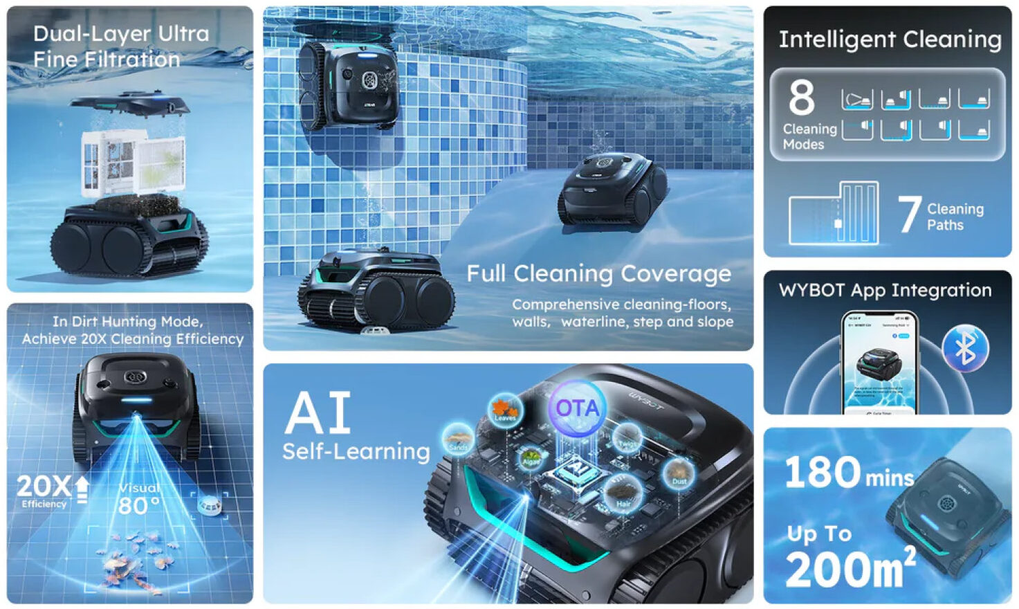 WYBOT C2 Vision Poolroboter