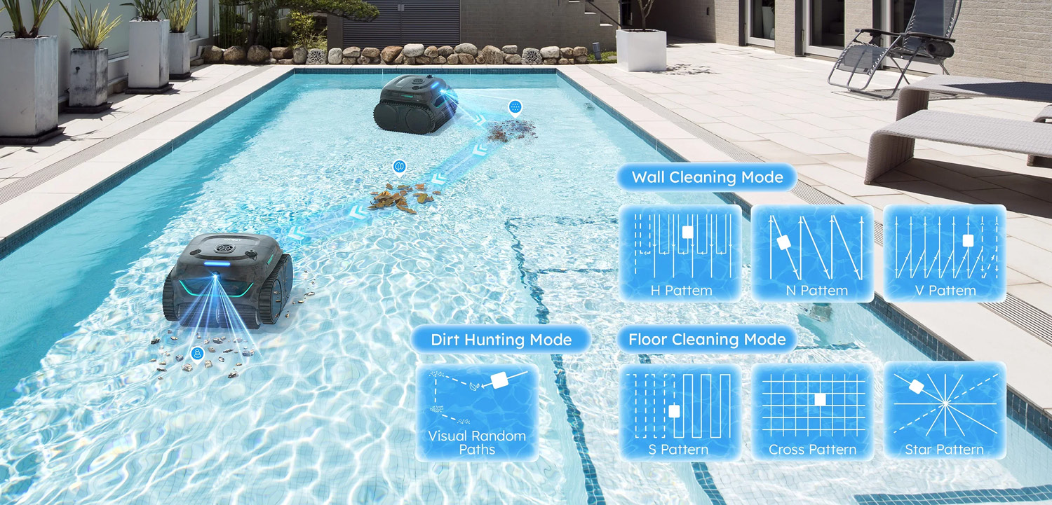 WYBOT C2 Vision Poolroboter