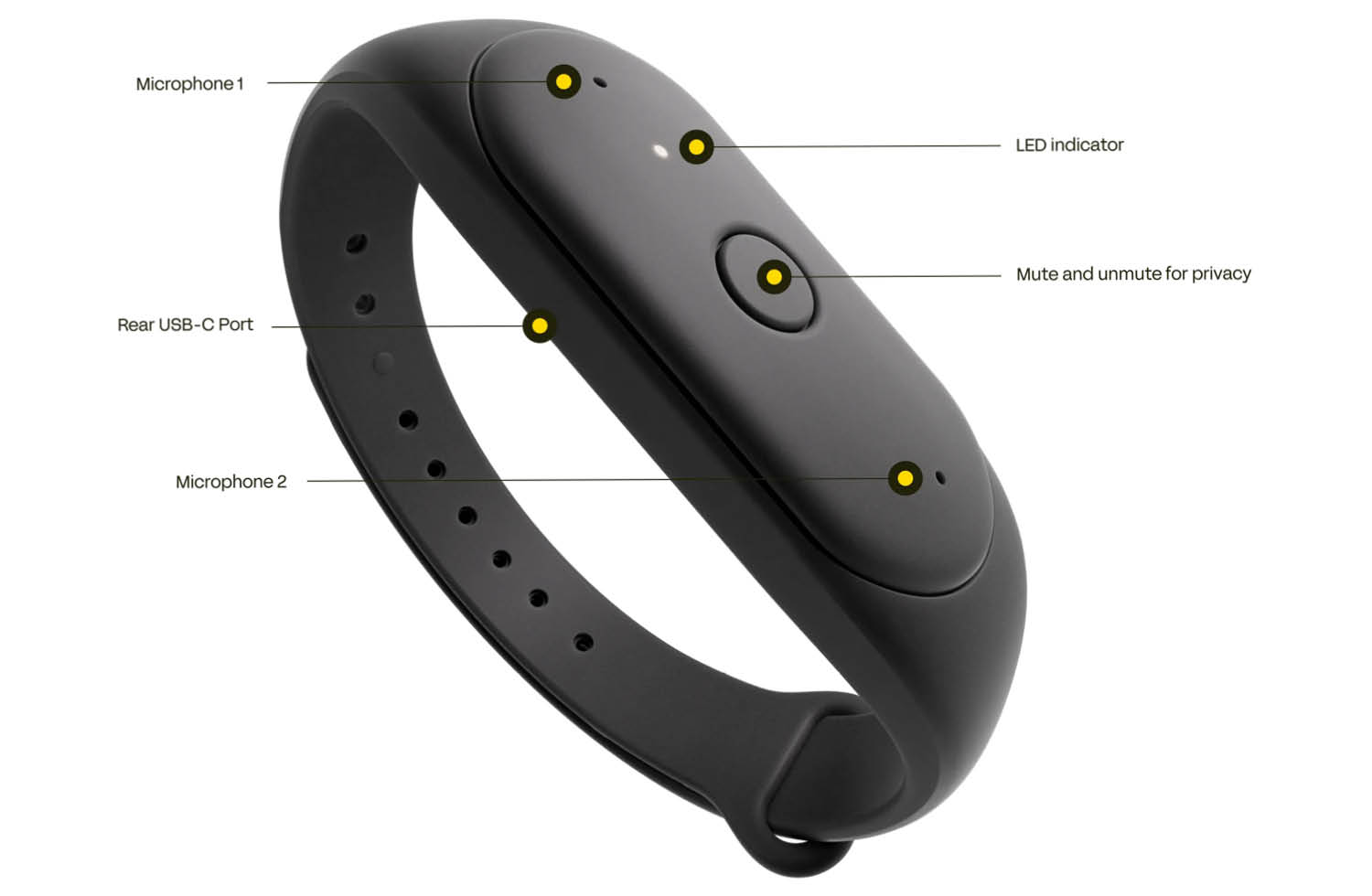 Zu sehen ist eine Beschreibung des Bee-Ki-Wearable