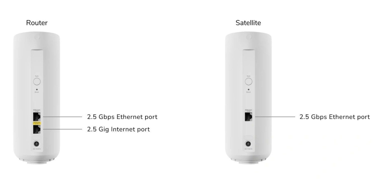 NETGEAR Orbi 370 Serie
