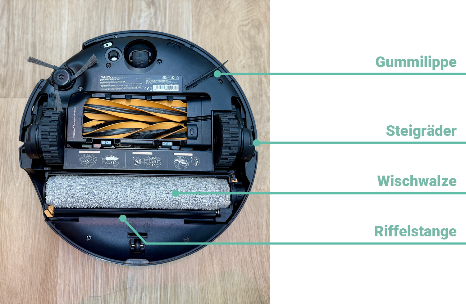 Das ist die Unterseite des Mova Z60 Ultra Roller Complete