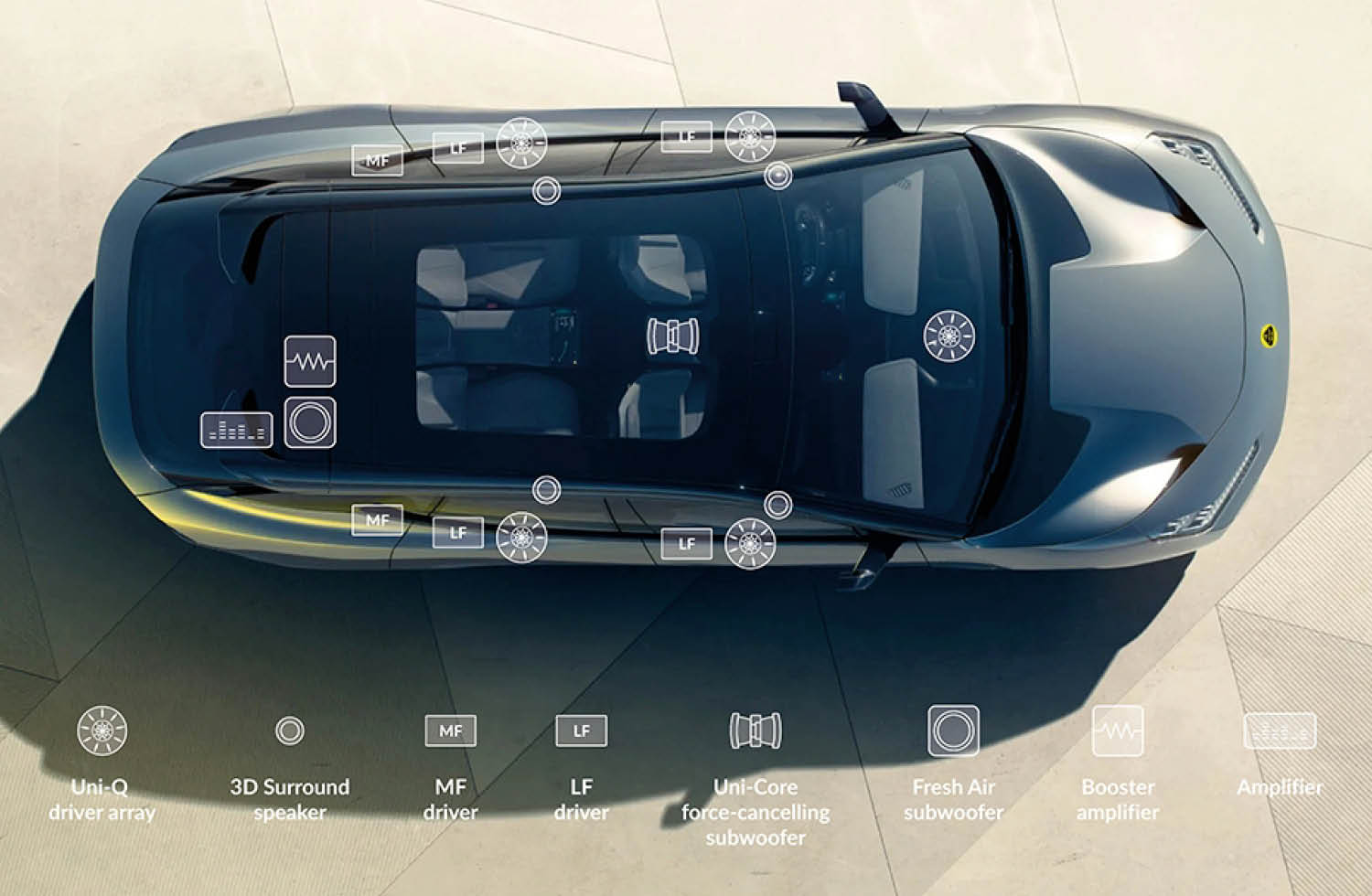 Apple CarPlay in Lotus