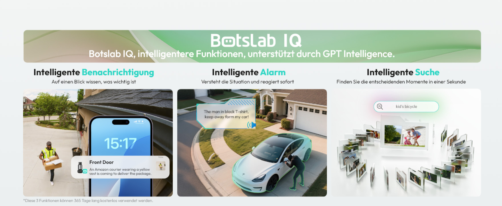 BOTSLAB 4K Überwachungskamera