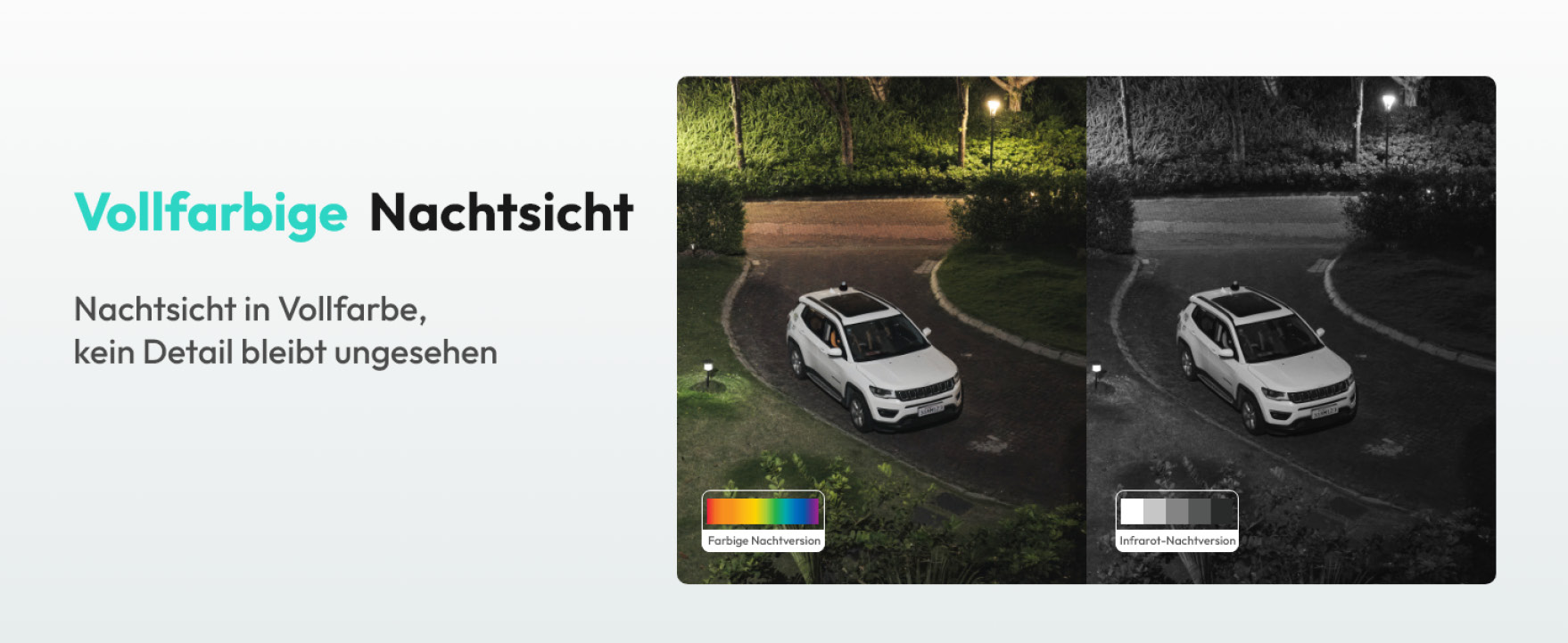 BOTSLAB 4K Überwachungskamera