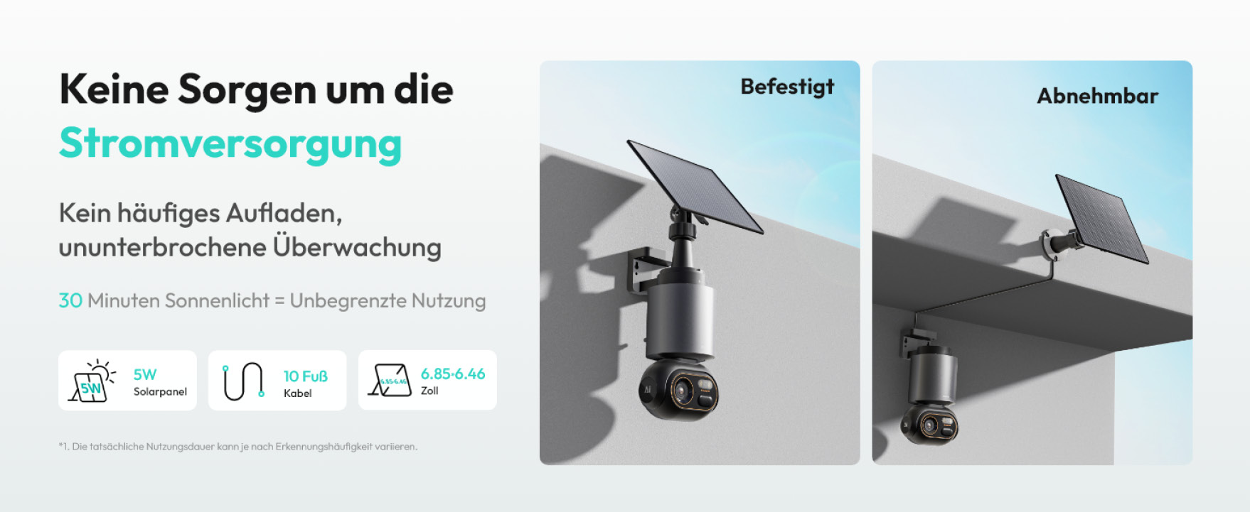 BOTSLAB 4K Überwachungskamera