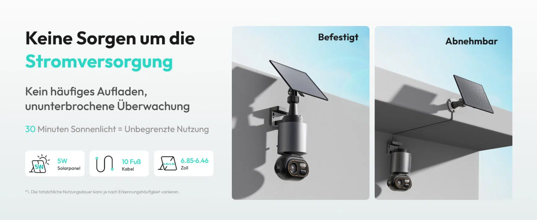 BOTSLAB 4K Überwachungskamera
