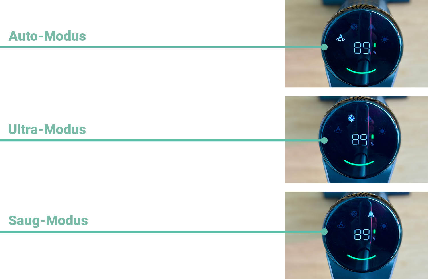Die verschiedenen Modi des Dreame H12 Pro Ultra