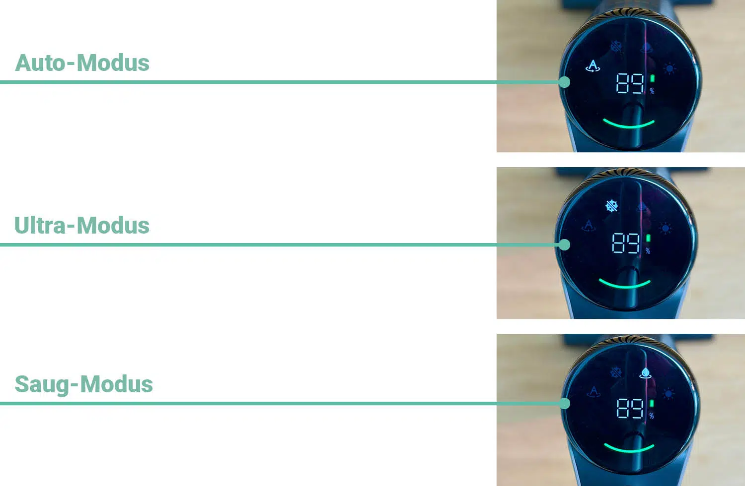 Die verschiedenen Modi des Dreame H12 Pro Ultra