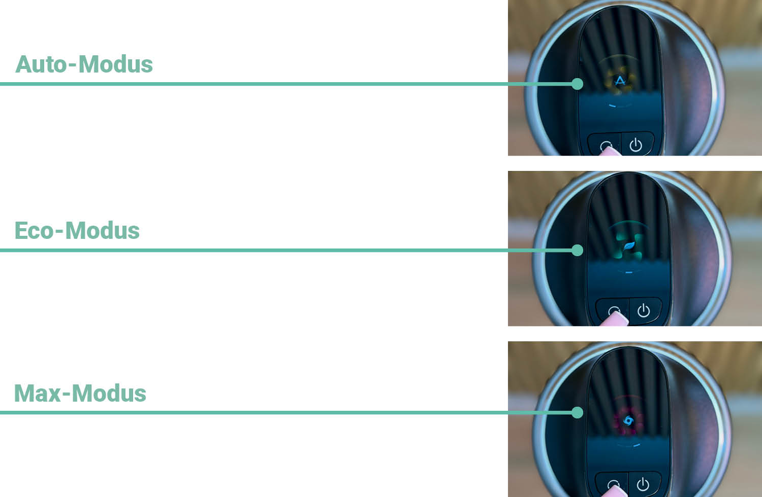 Die verschiedenen Modi des Dreame Z40 Station
