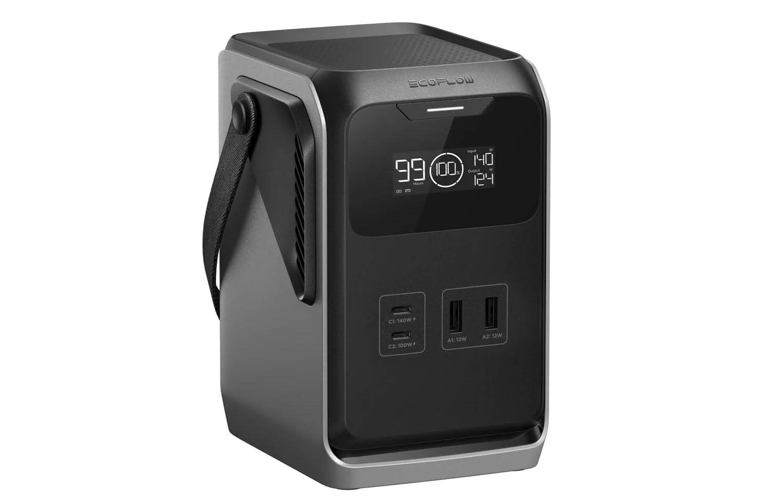 Ecoflow Trail 200 DC