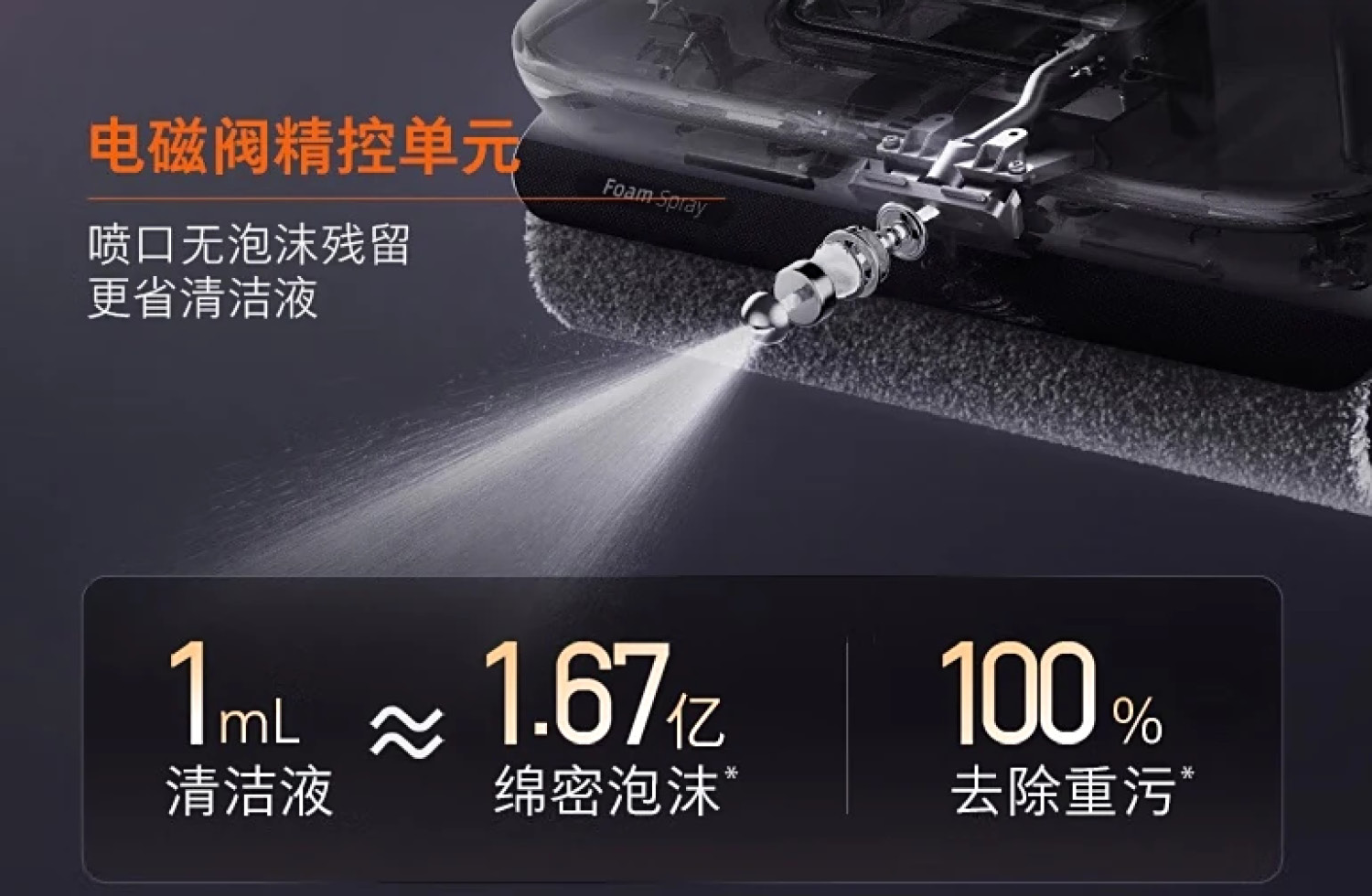 Roborock F25 Pro Ultra