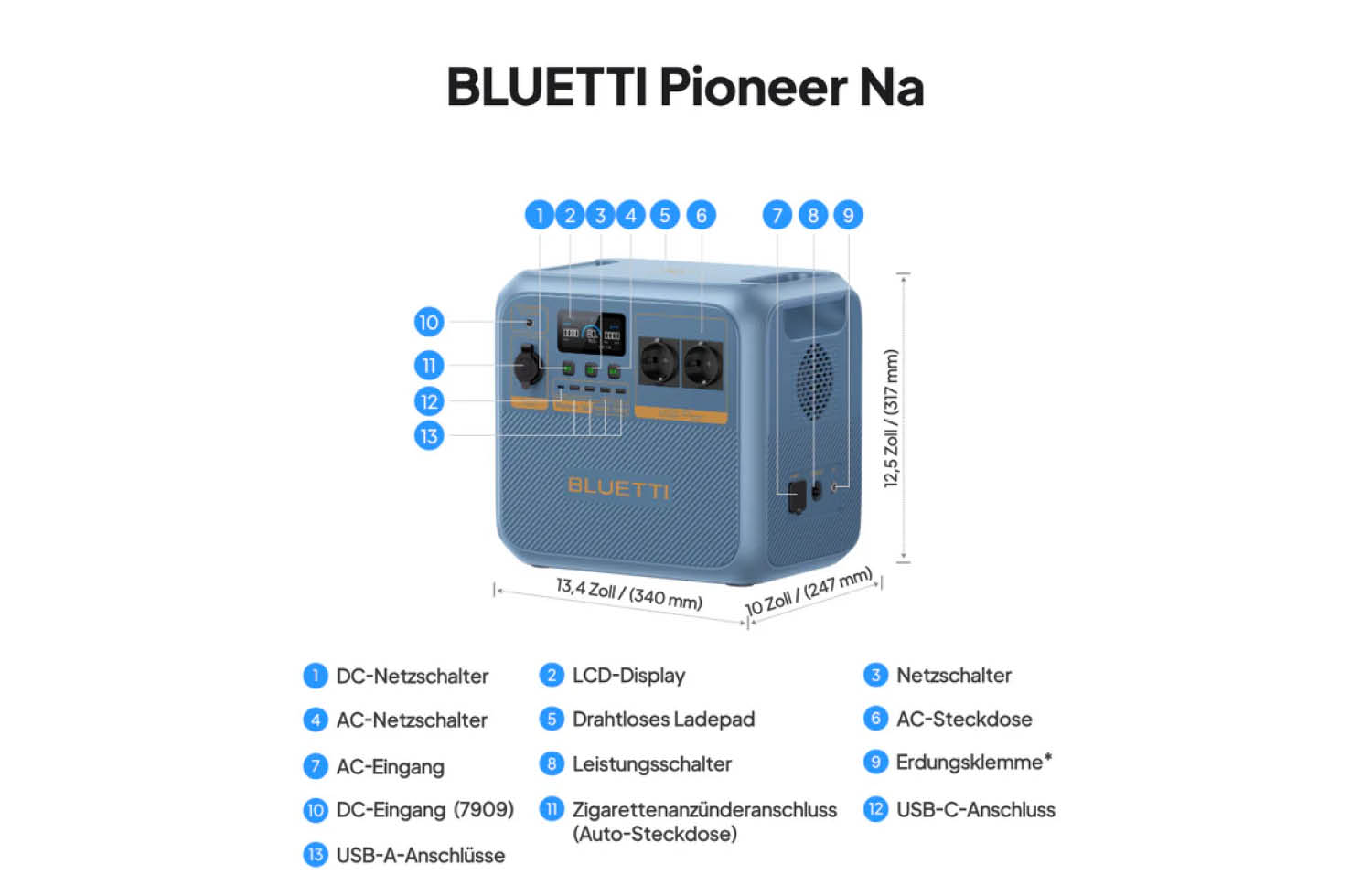 Bluetti Pioneer Na PowerStation Bild 6