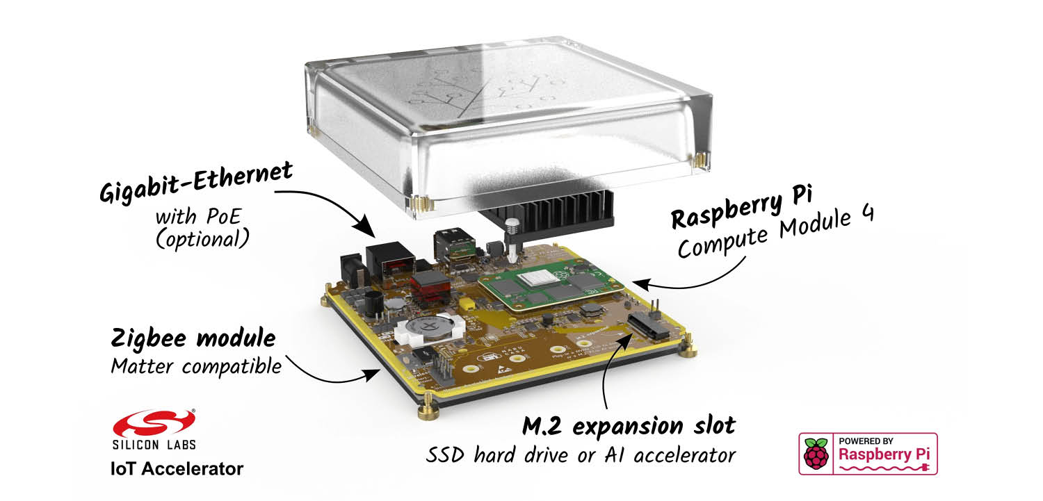 Home Assistant Yellow Aus