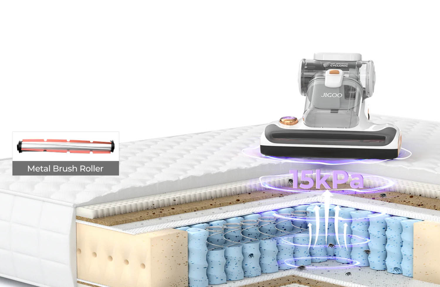 JIGOO T600 Milbensauger Black Friday Bild