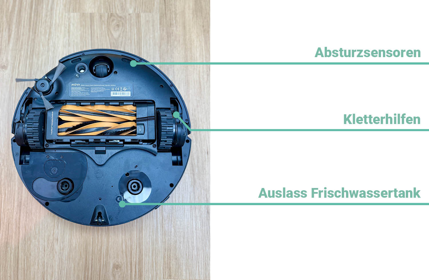 MOVA MOBIUS 60 Design Unterseite