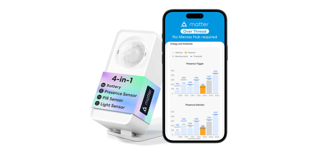 Meross MS605 Präsenzsensor News