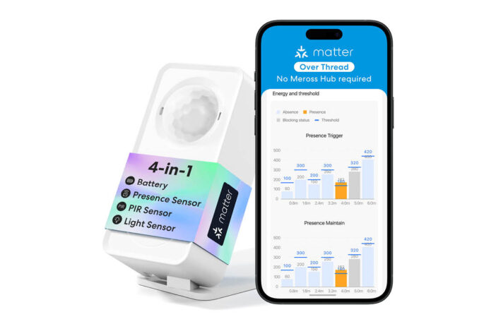 Meross MS605 Präsenzsensor News