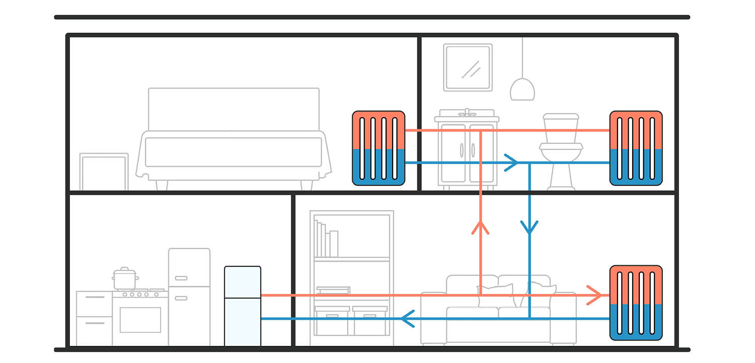 tado hydraulischer Abgleich App bild