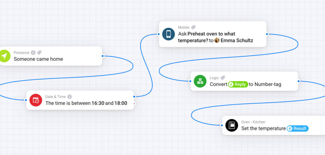 Homey Ask a question