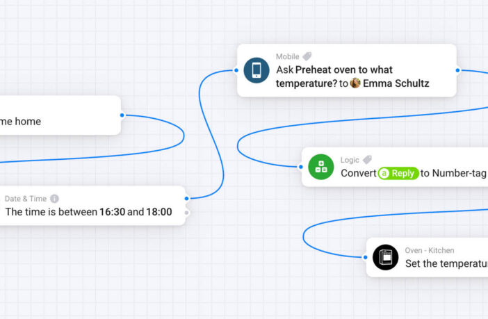 Homey Ask a question